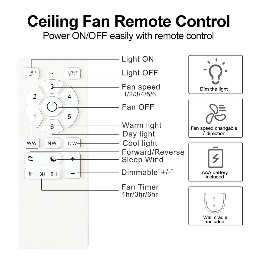 52" Low Profile Ceiling Fan with Lights