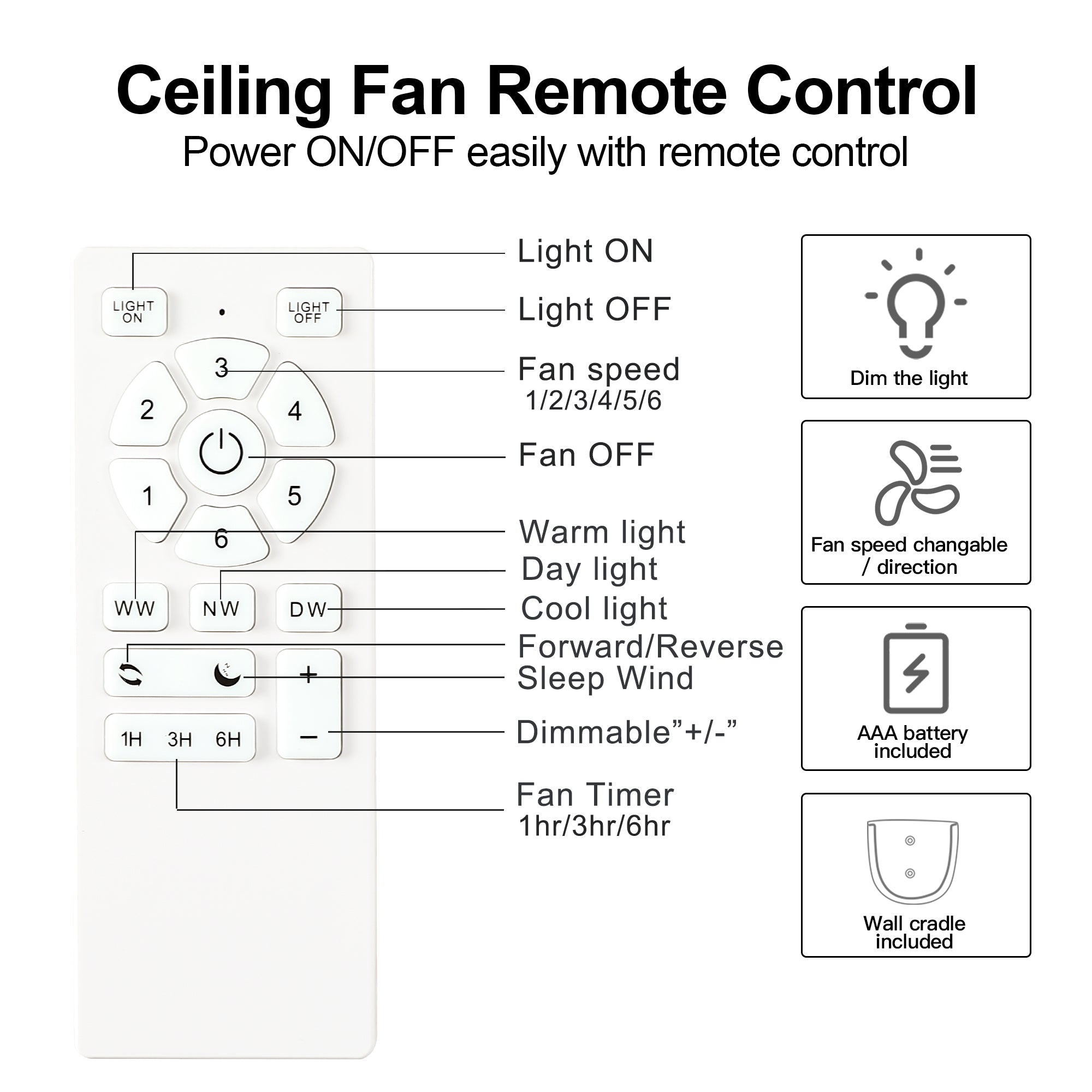 52" Low Profile Ceiling Fan with Lights