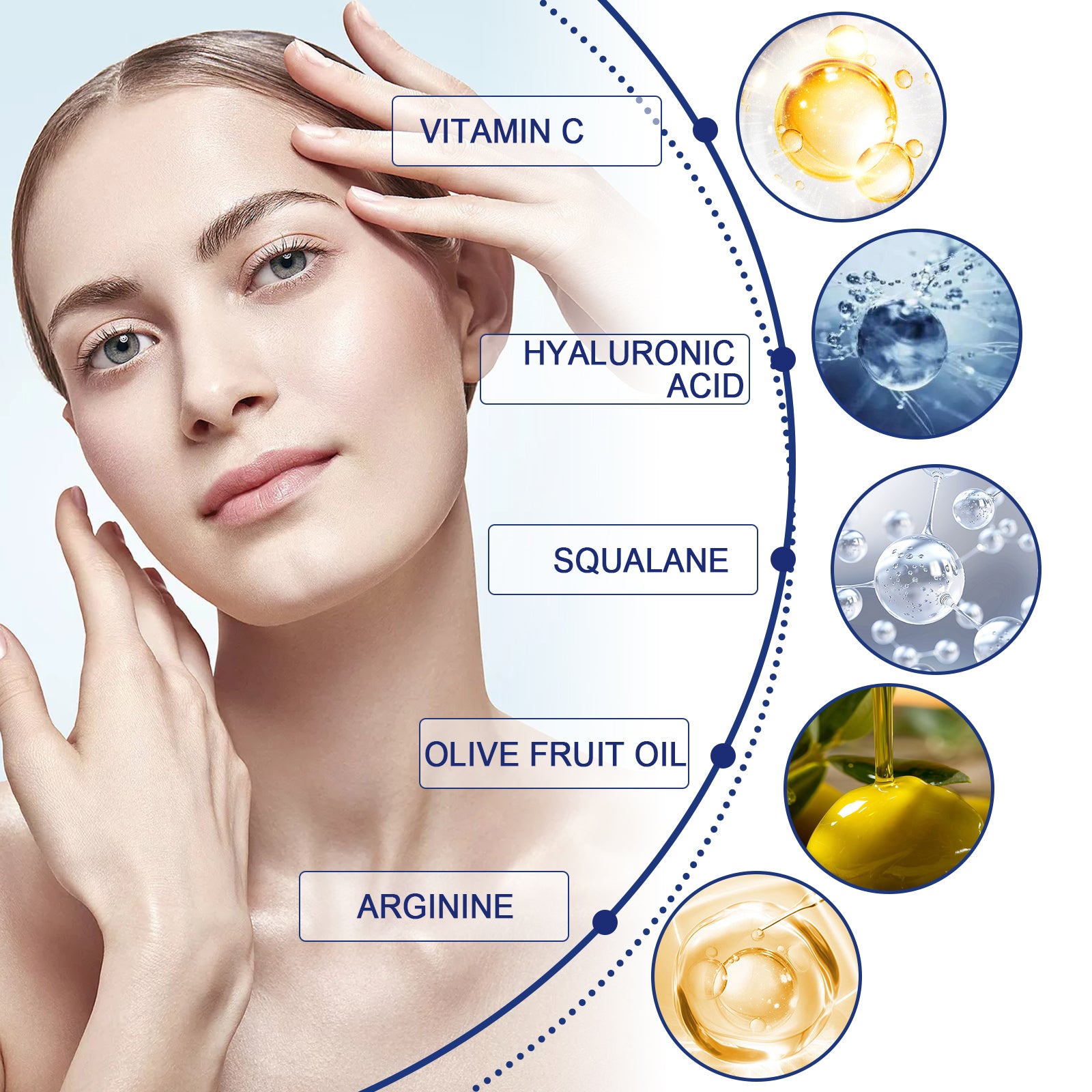 Peptide Smoothing Eye Cream